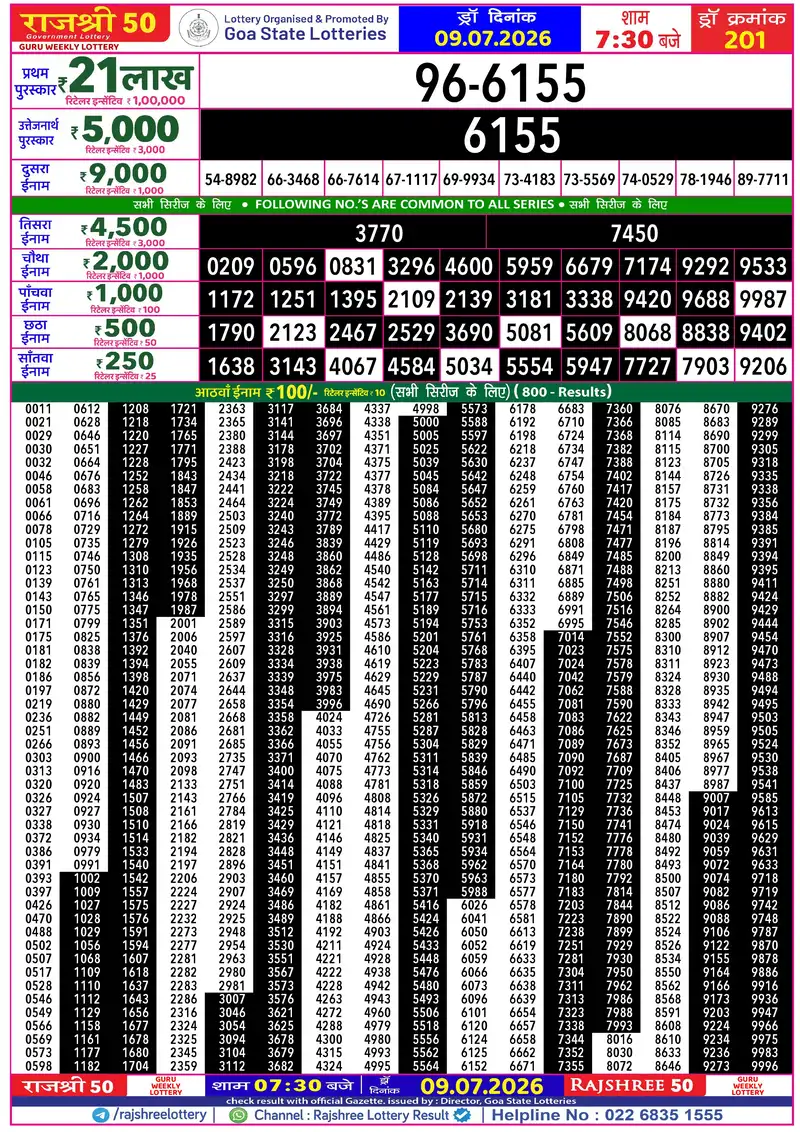 RAJSHREE 50 GURU WEEKLY LOTTERY Result 09 July 2026