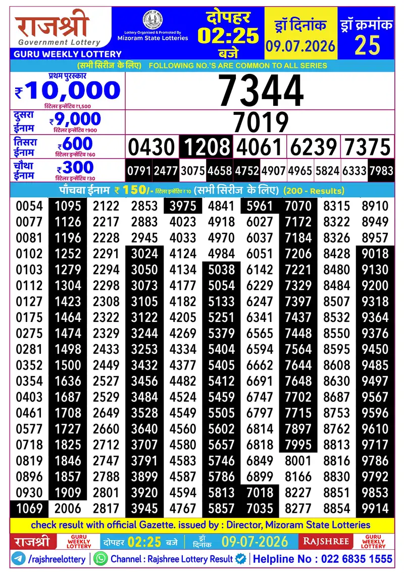 RAJSHREE GURU WEEKLY LOTTERY Result 09 July 2026