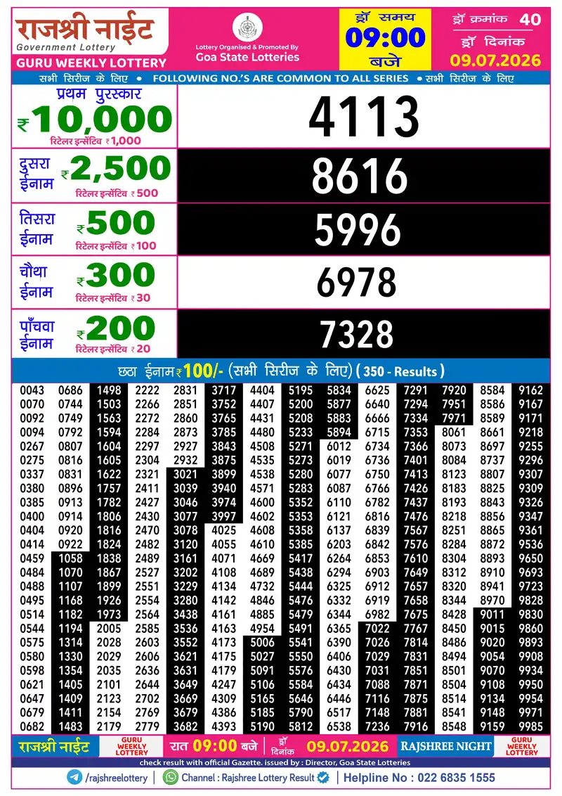 RAJSHREE NIGHT GURU WEEKLY LOTTERY Result 09 July 2026