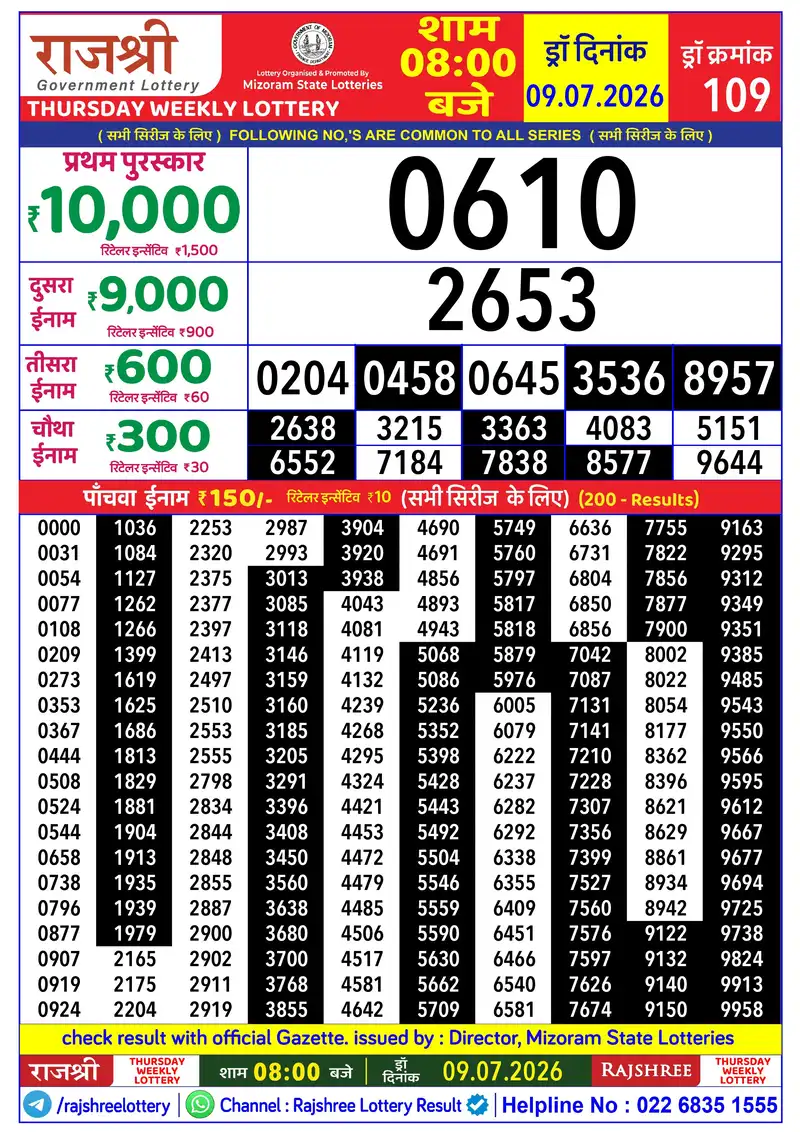 RAJSHREE THURSDAY WEEKLY LOTTERY Result 09 July 2026