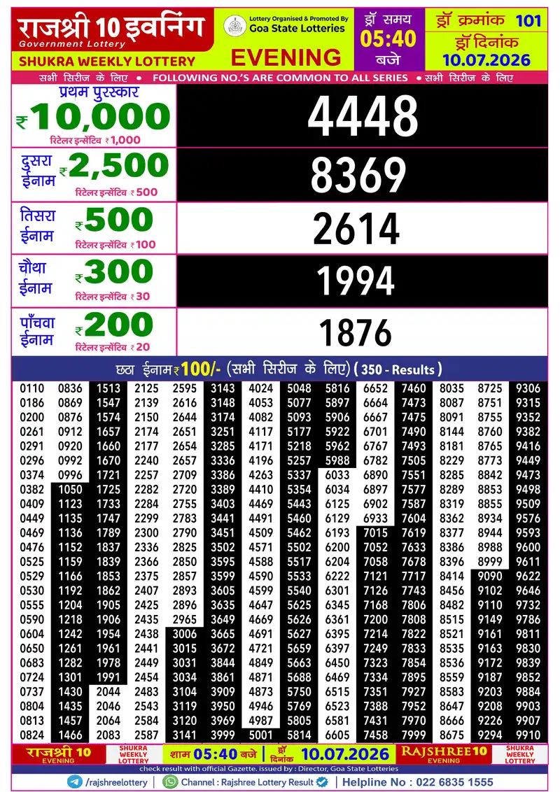 RAJSHREE 10 EVENING SHUKRA WEEKLY LOTTERY Result 10 July 2026