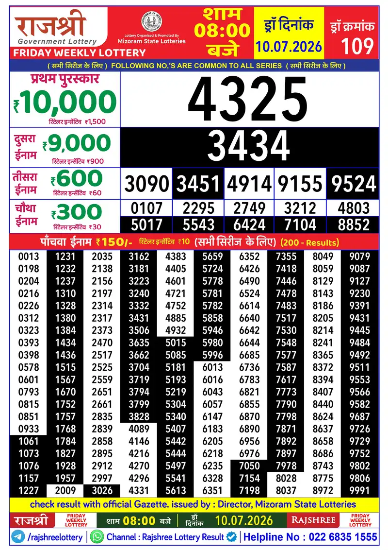 RAJSHREE FRIDAY WEEKLY LOTTERY Result 10 July 2026