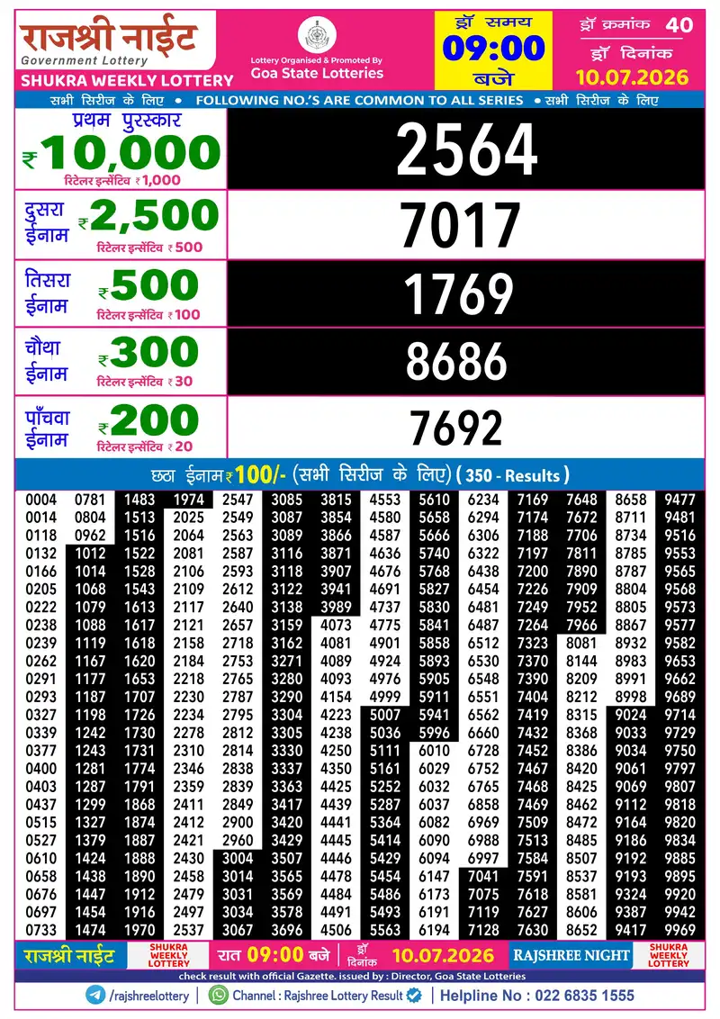 RAJSHREE NIGHT SHUKRA WEEKLY LOTTERY Result 10 July 2026