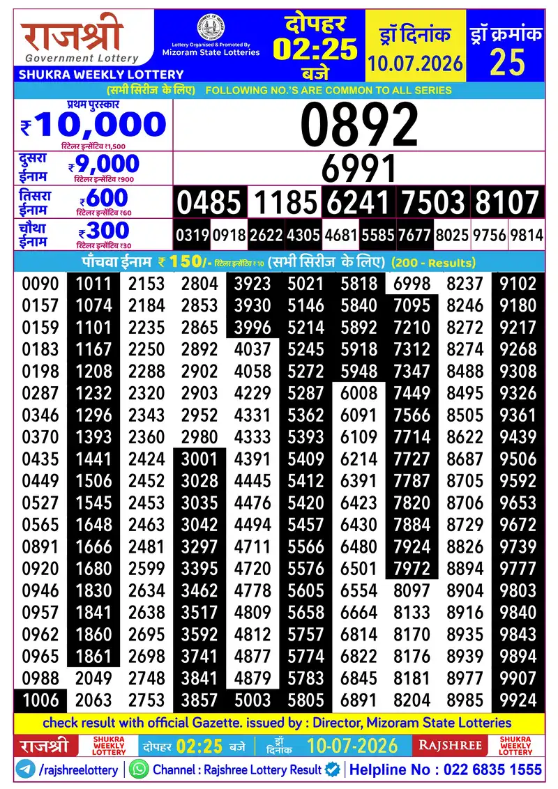 RAJSHREE SHUKRA WEEKLY LOTTERY Result 10 July 2026