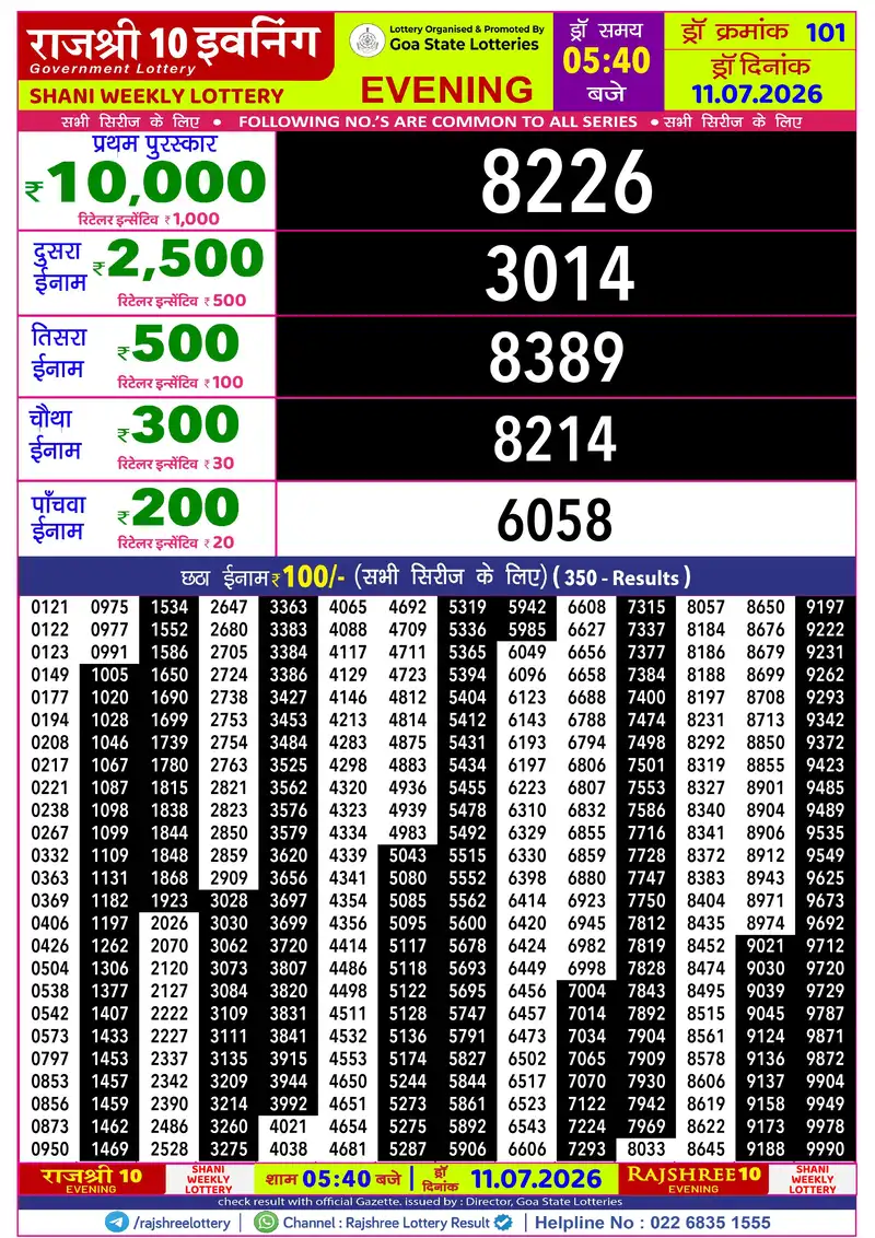 RAJSHREE 10 EVENING SHANI WEEKLY LOTTERY Result 11 July 2026
