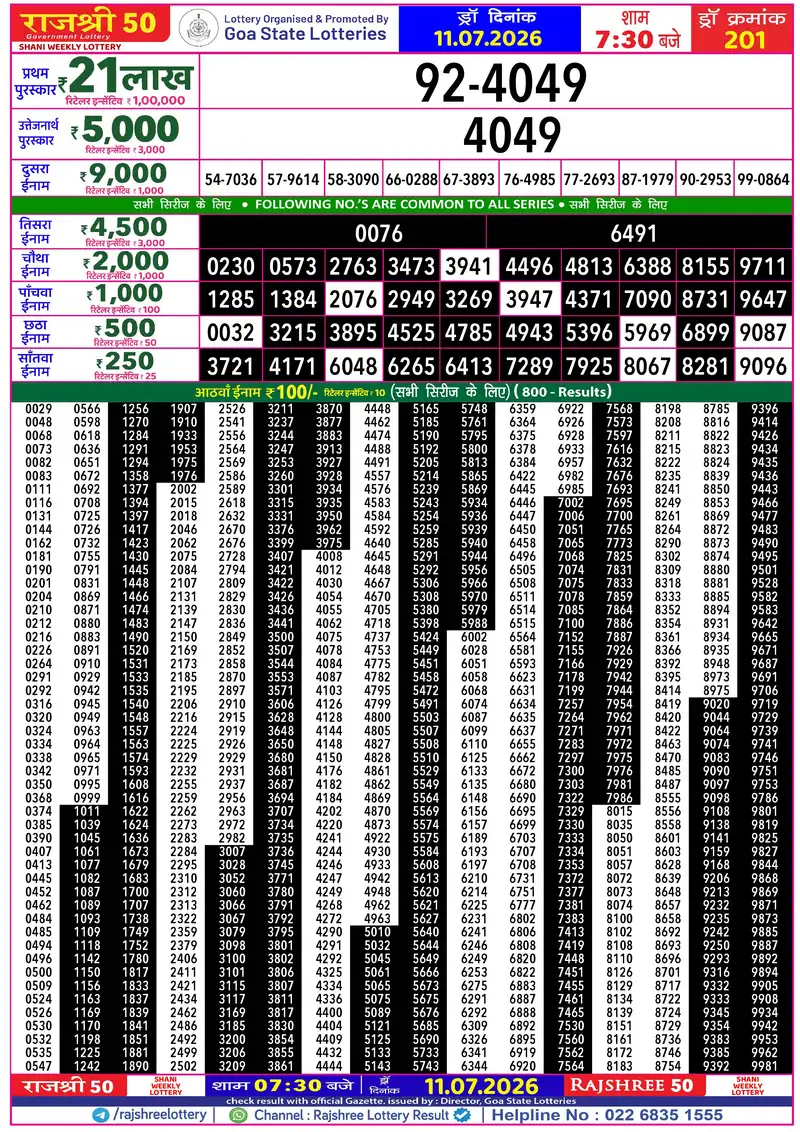 RAJSHREE 50 SHANI WEEKLY LOTTERY Result 11 July 2026