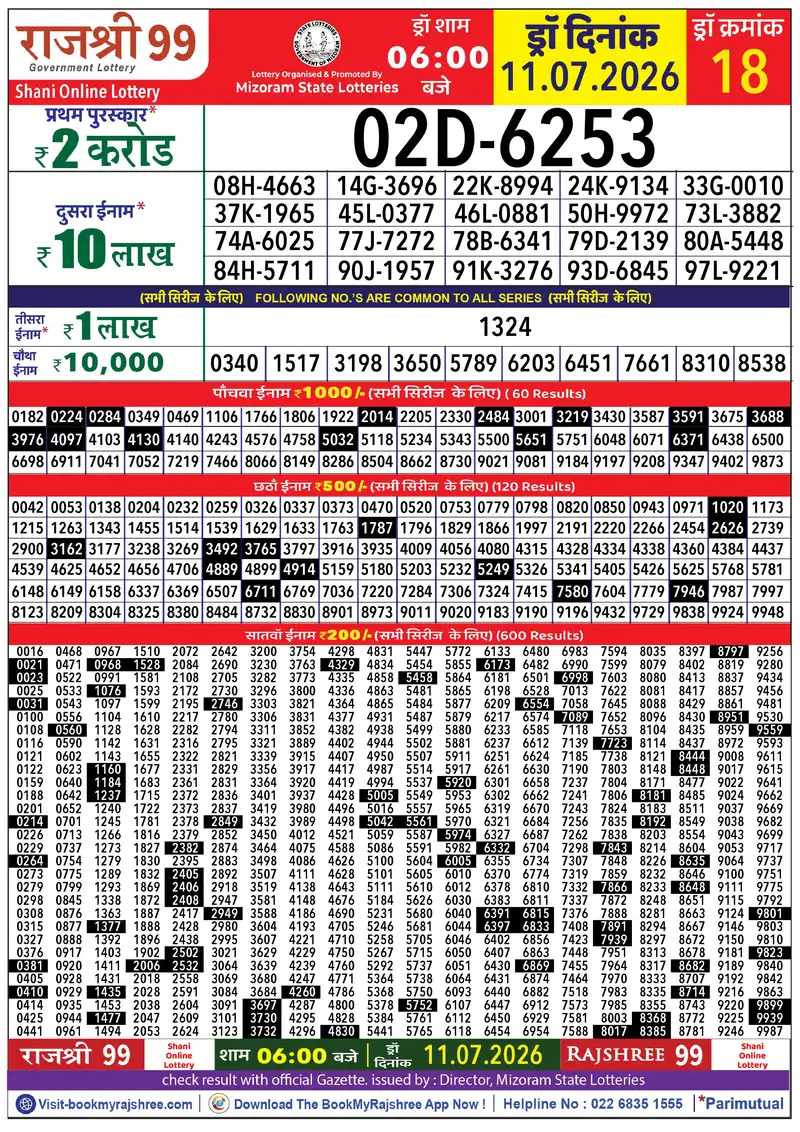 Rajshree 99 Result 11 July 2026