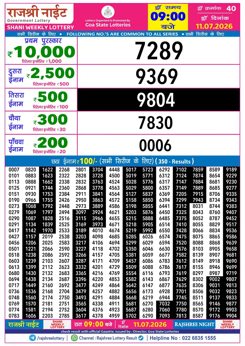 RAJSHREE NIGHT SHANI WEEKLY LOTTERY Result 11 July 2026