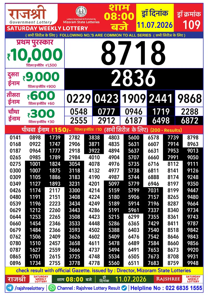 RAJSHREE SATURDAY WEEKLY LOTTERY Result 11 July 2026