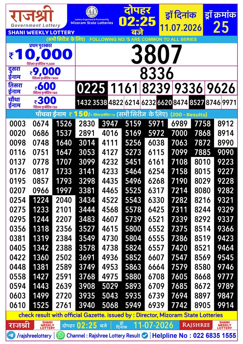RAJSHREE SHANI WEEKLY LOTTERY Result 11 July 2026