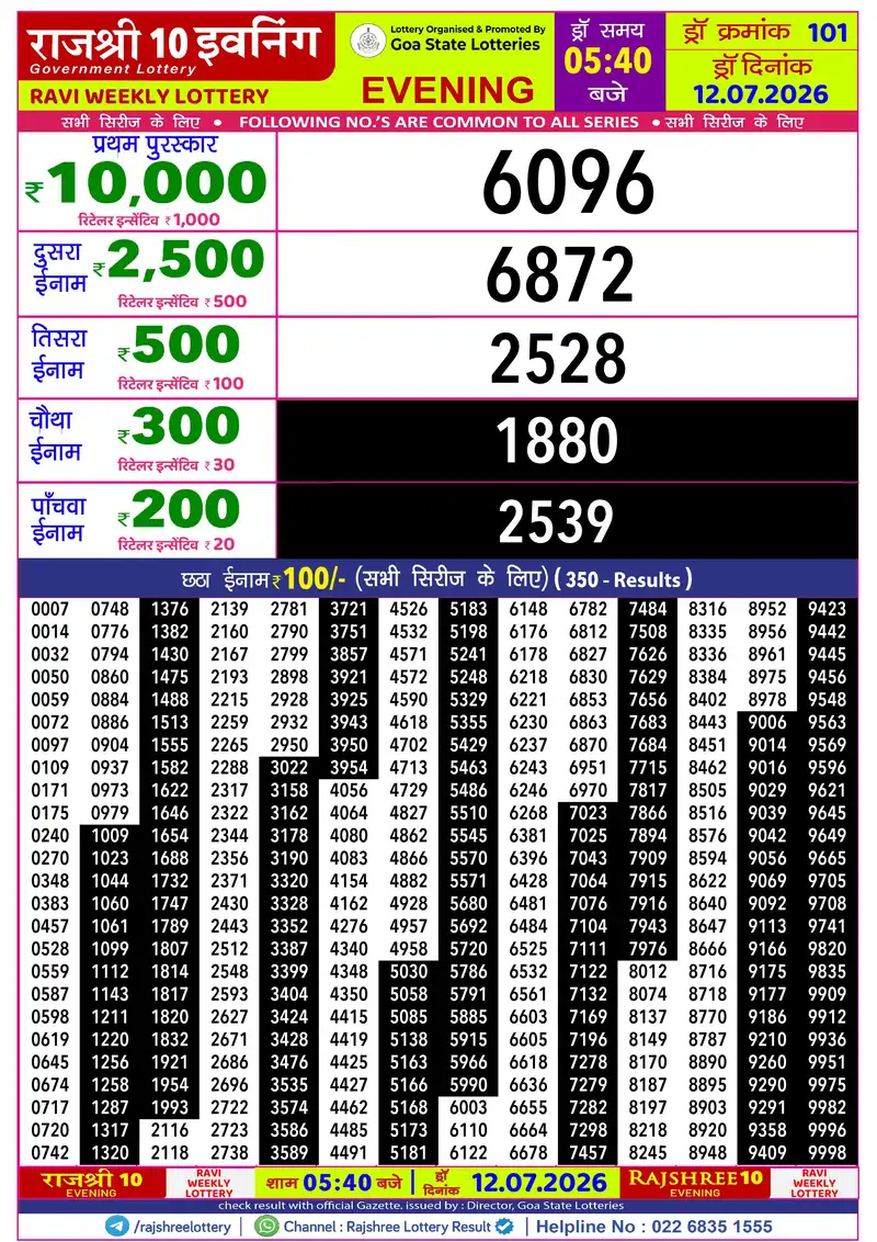 RAJSHREE 10 EVENING RAVI WEEKLY LOTTERY Result 12 July 2026
