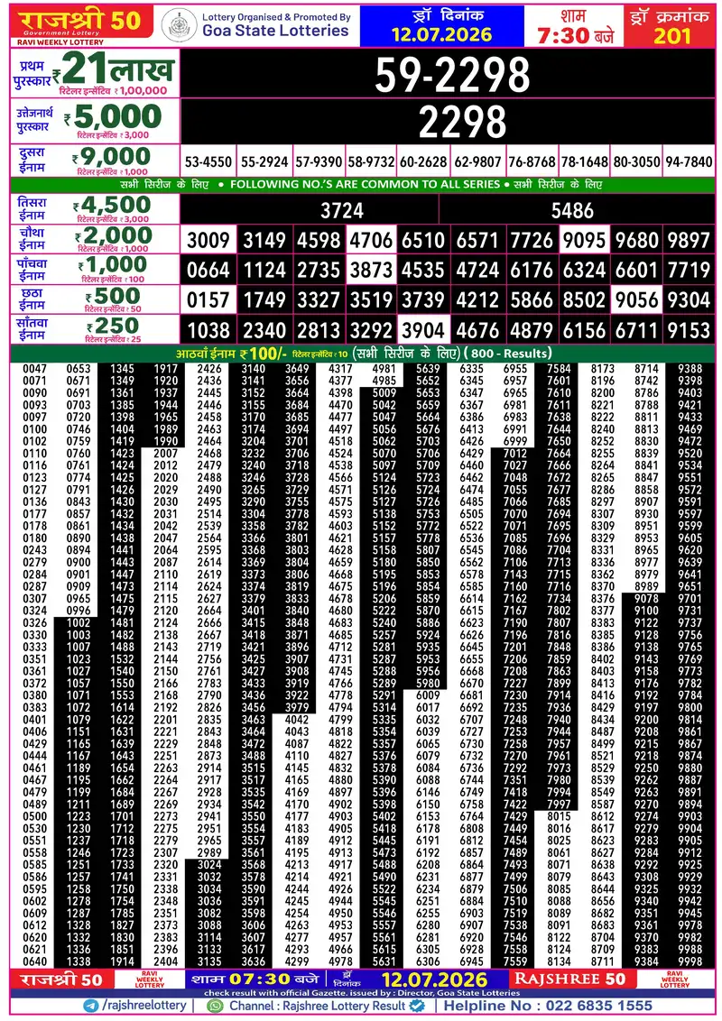 RAJSHREE 50 RAVI WEEKLY LOTTERY Result 12 July 2026