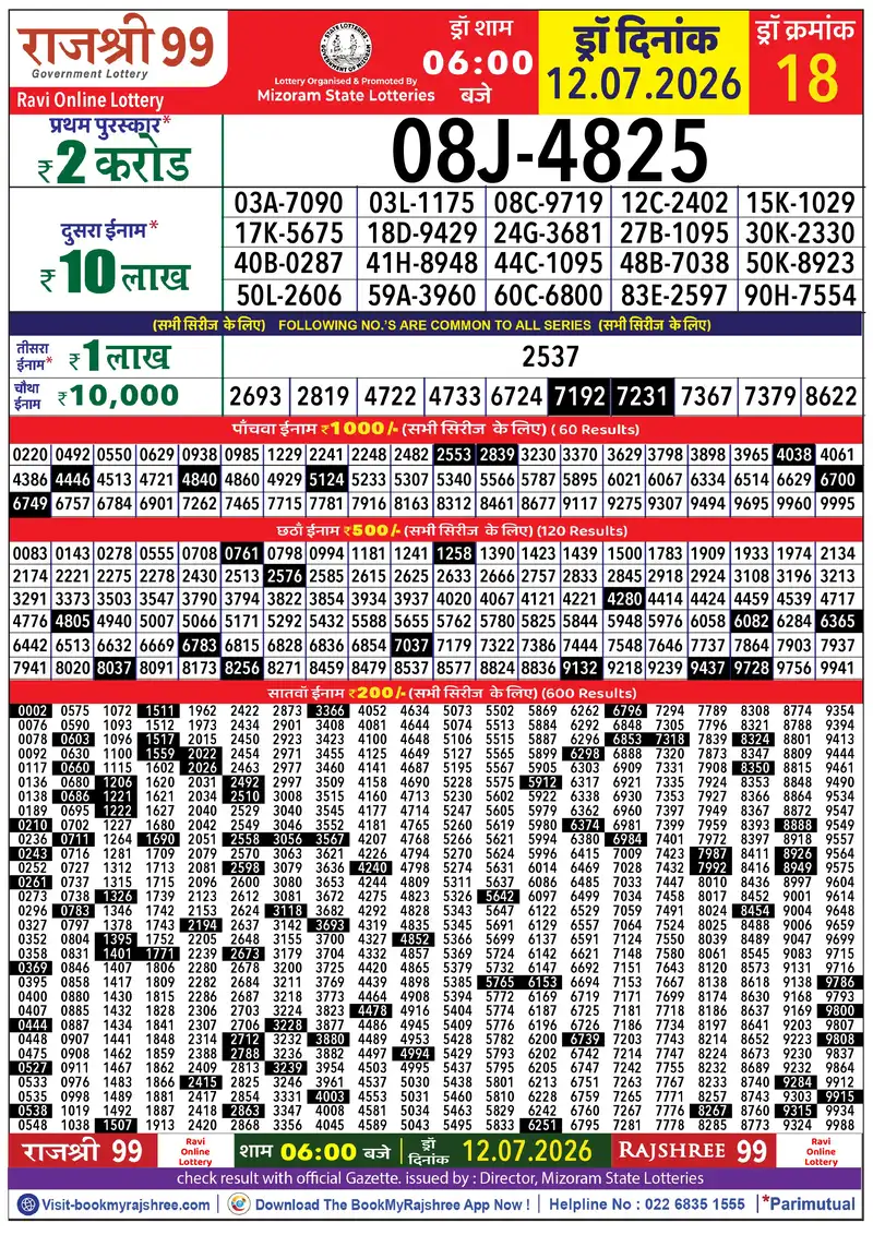 Rajshree 99 Result 12 July 2026
