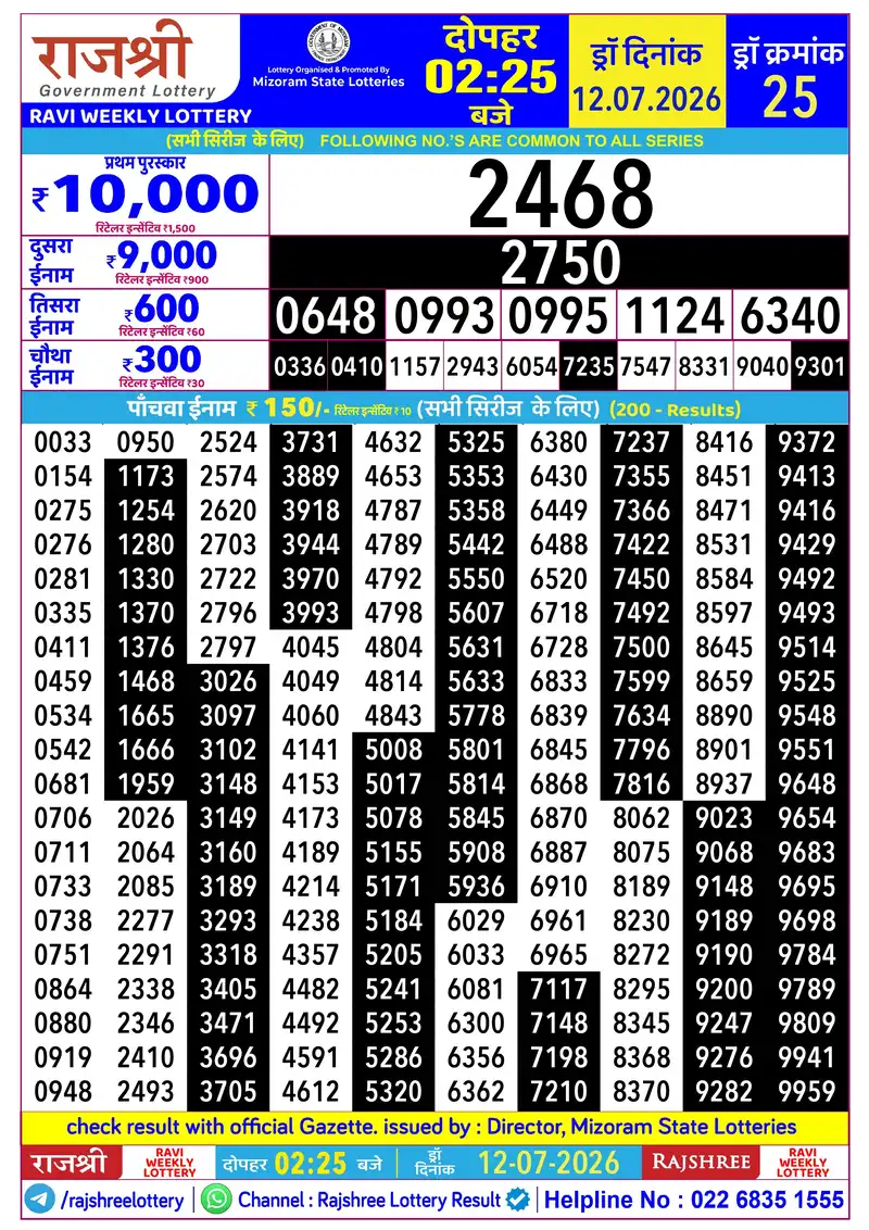 RAJSHREE RAVI WEEKLY LOTTERY Result 12 July 2026