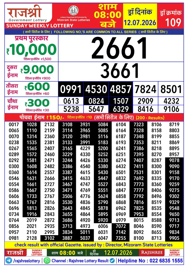 RAJSHREE SUNDAY WEEKLY LOTTERY Result 12 July 2026