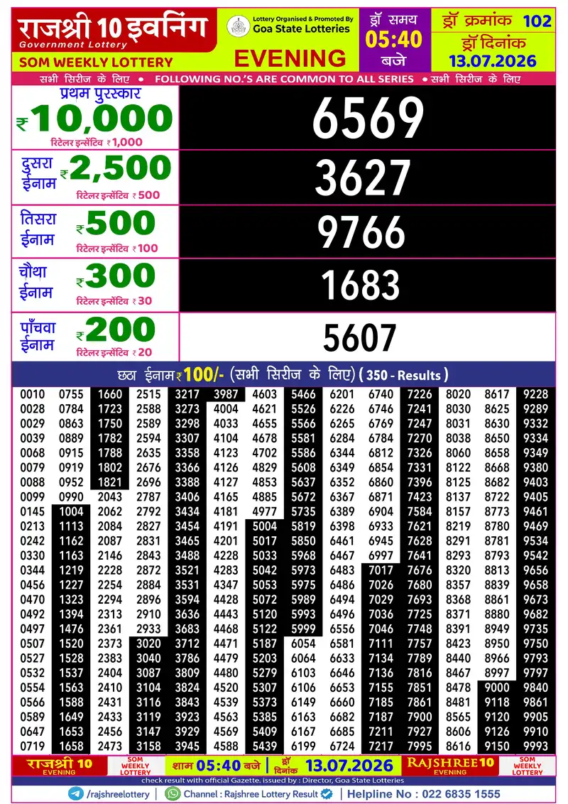RAJSHREE 10 EVENING SOM WEEKLY LOTTERY Result 13 July 2026