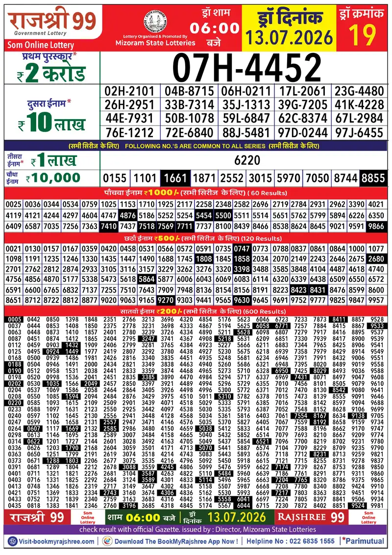 Rajshree 99 Result 13 July 2026