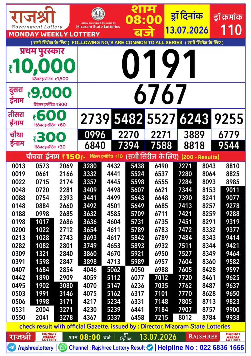 RAJSHREE MONDAY WEEKLY LOTTERY Result 13 July 2026