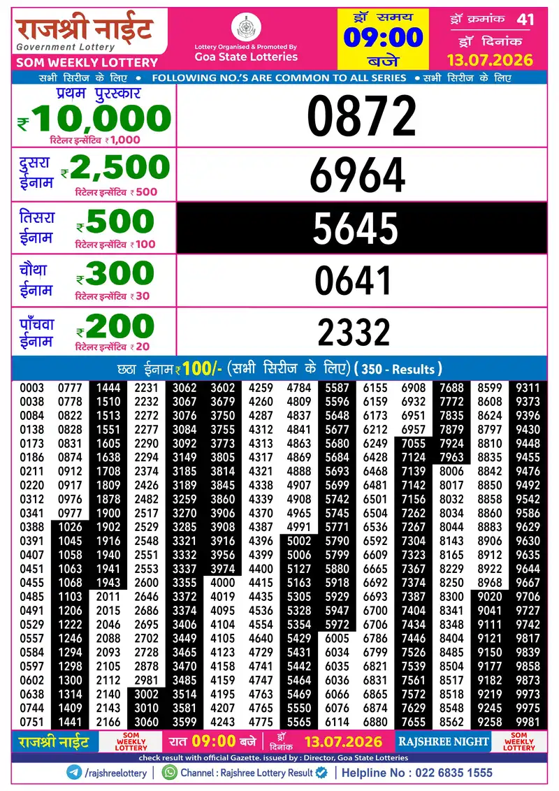 RAJSHREE NIGHT SOM WEEKLY LOTTERY Result 13 July 2026