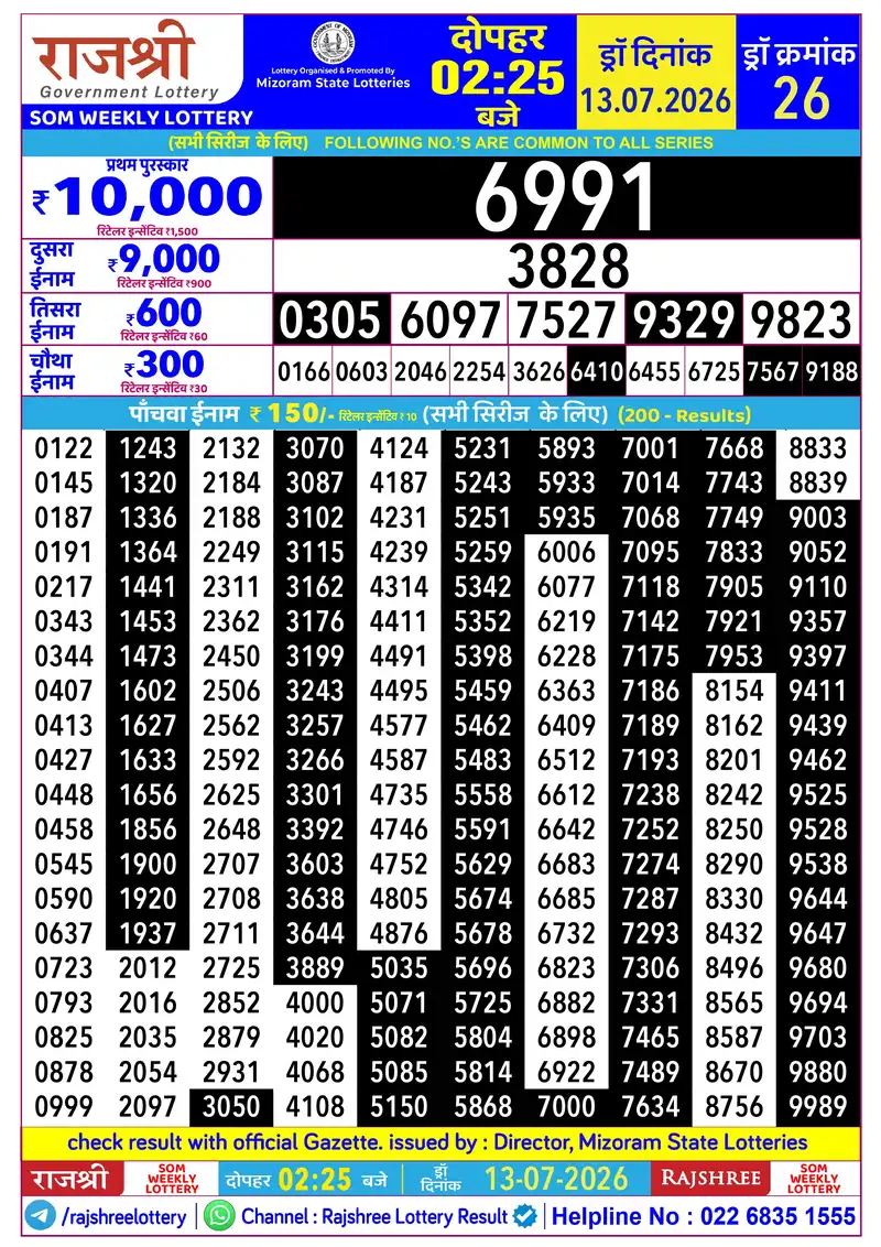 RAJSHREE SOM WEEKLY LOTTERY Result 13 July 2026