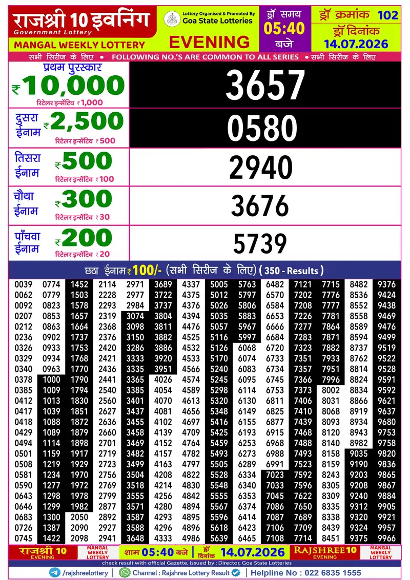 RAJSHREE 10 EVENING MANGAL WEEKLY LOTTERY Result 14 July 2026