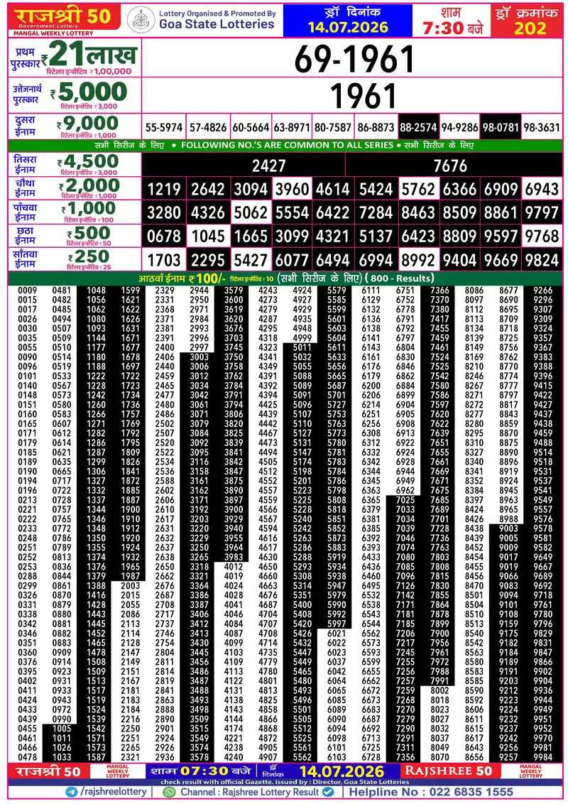 RAJSHREE 50 MANGAL WEEKLY LOTTERY Result 14 July 2026