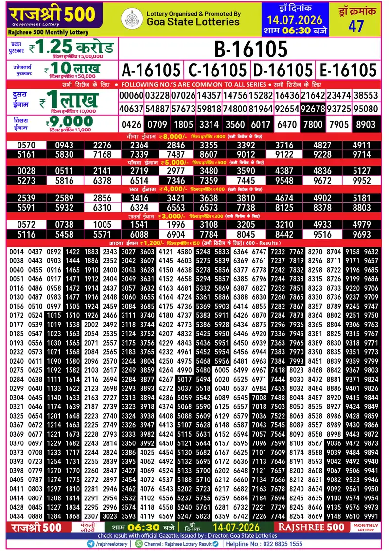 RAJSHREE 500 MONTHLY LOTTERY Result 14 July 2026