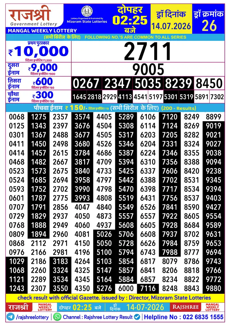 RAJSHREE MANGAL WEEKLY LOTTERY Result 14 July 2026