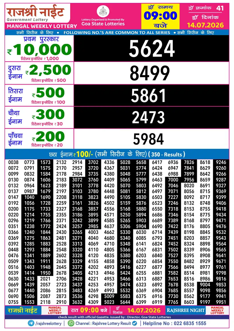 RAJSHREE NIGHT MANGAL WEEKLY LOTTERY Result 14 July 2026
