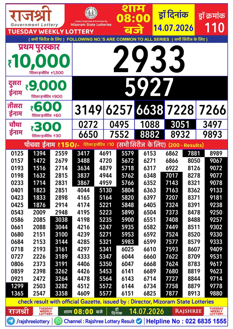 RAJSHREE TUESDAY WEEKLY LOTTERY Result 14 July 2026