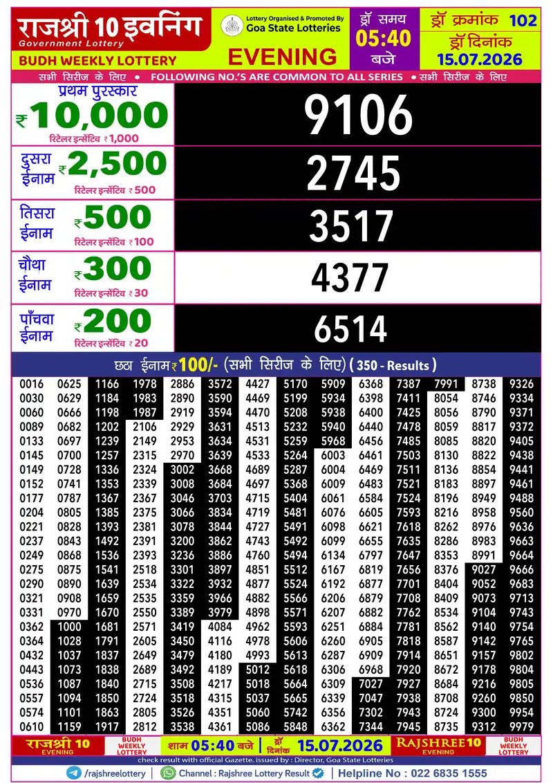 RAJSHREE 10 EVENING BUDH WEEKLY LOTTERY Result 15 July 2026