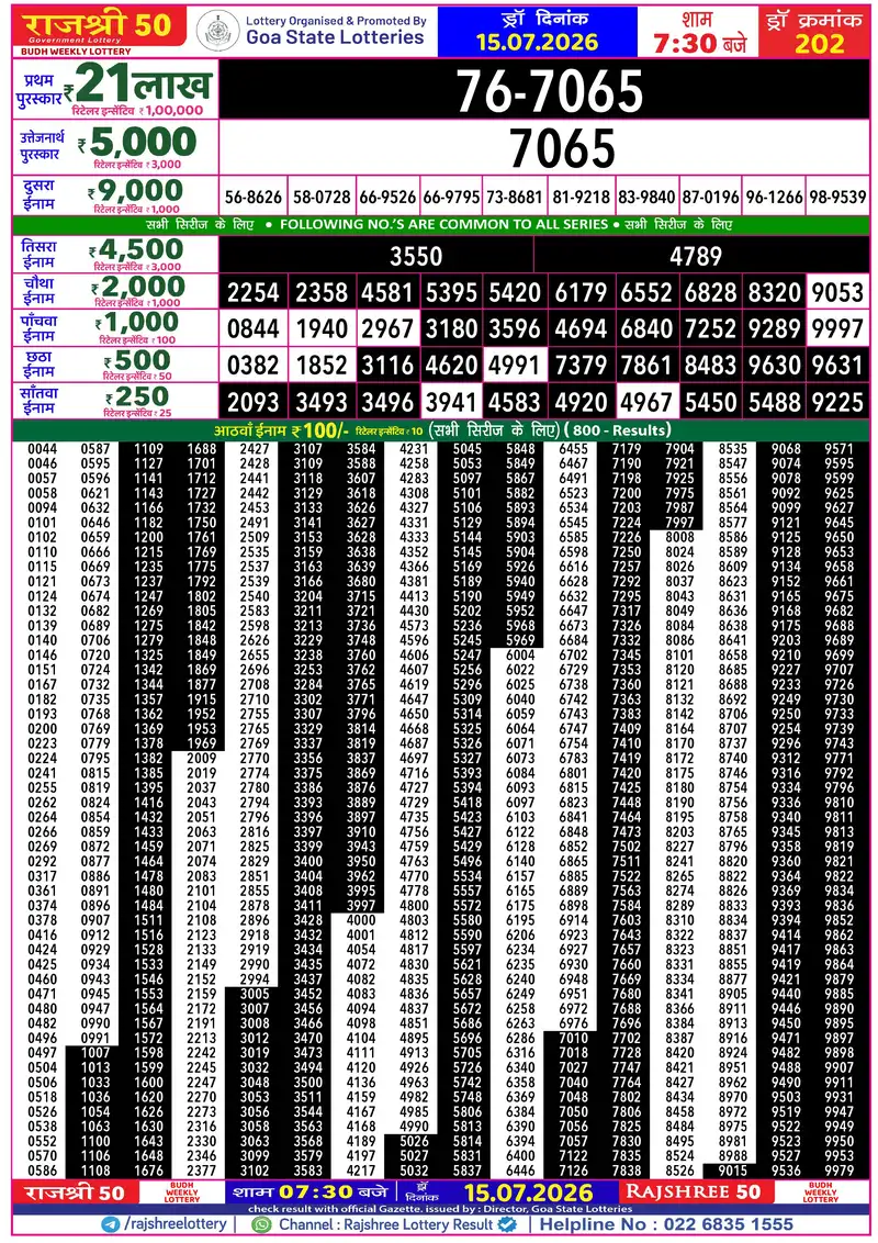 RAJSHREE 50 BUDH WEEKLY LOTTERY Result 15 July 2026