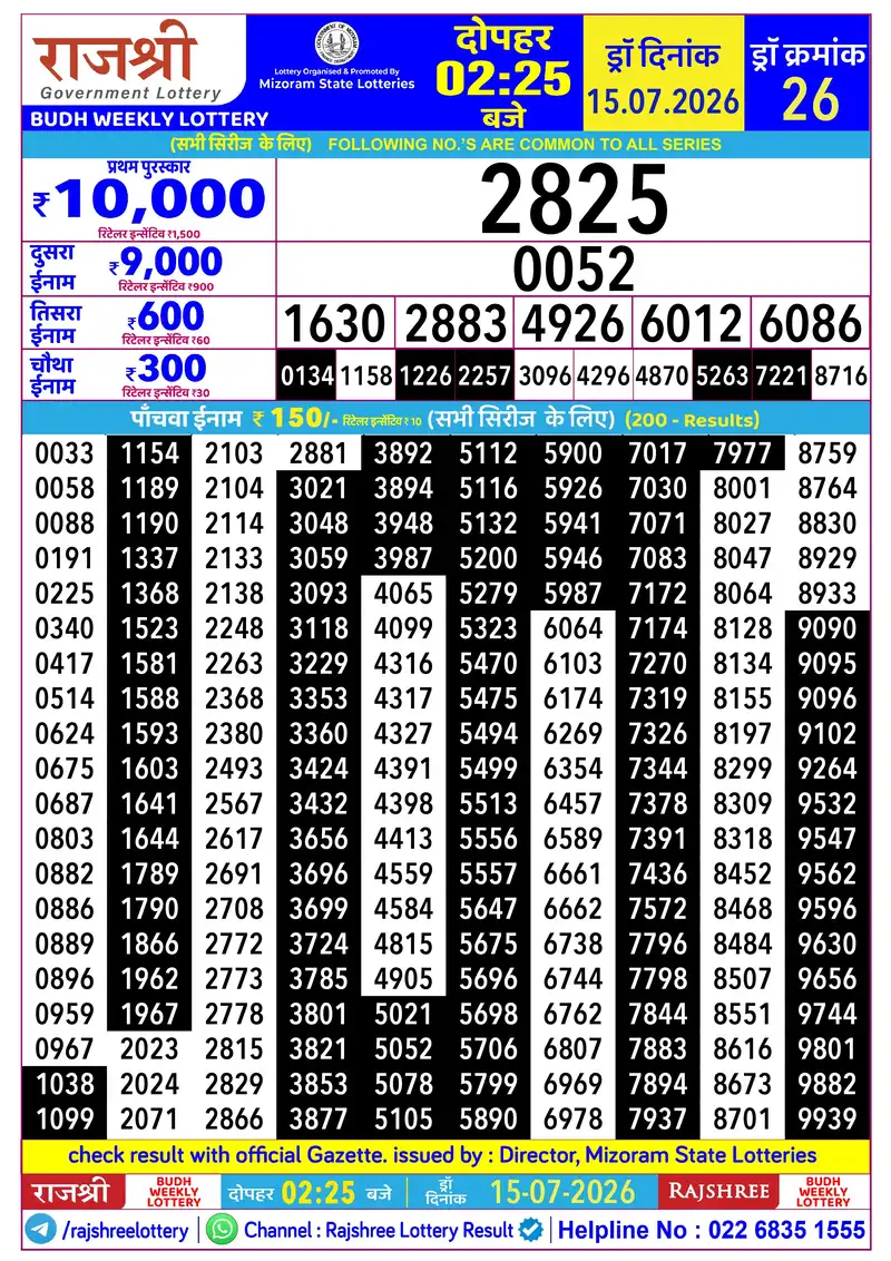 RAJSHREE BUDH WEEKLY LOTTERY Result 15 July 2026