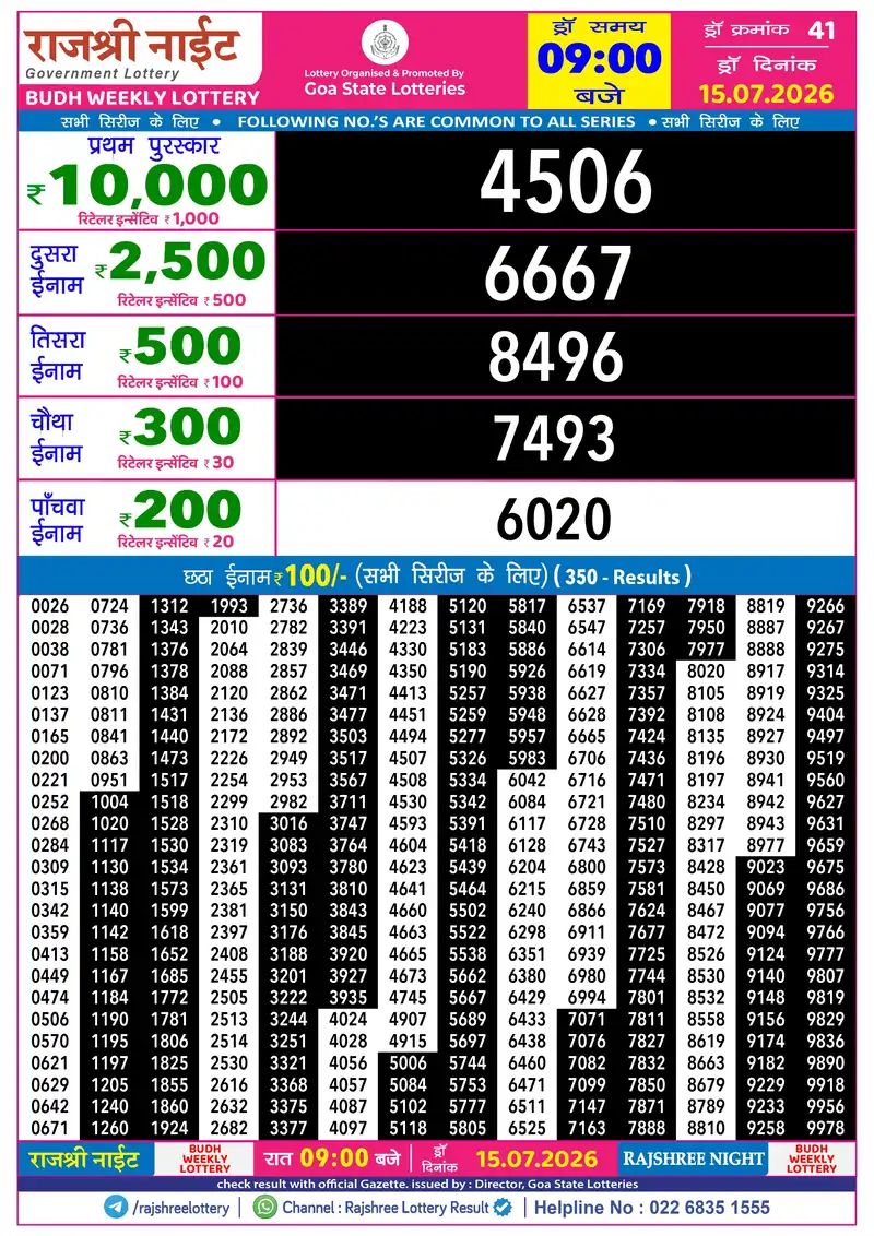 RAJSHREE NIGHT BUDH WEEKLY LOTTERY Result 15 July 2026