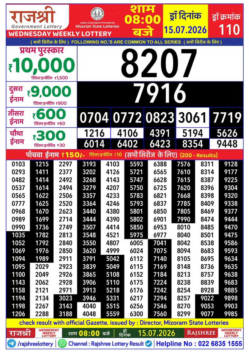 RAJSHREE WEDNESDAY WEEKLY LOTTERY Result 15 July 2026