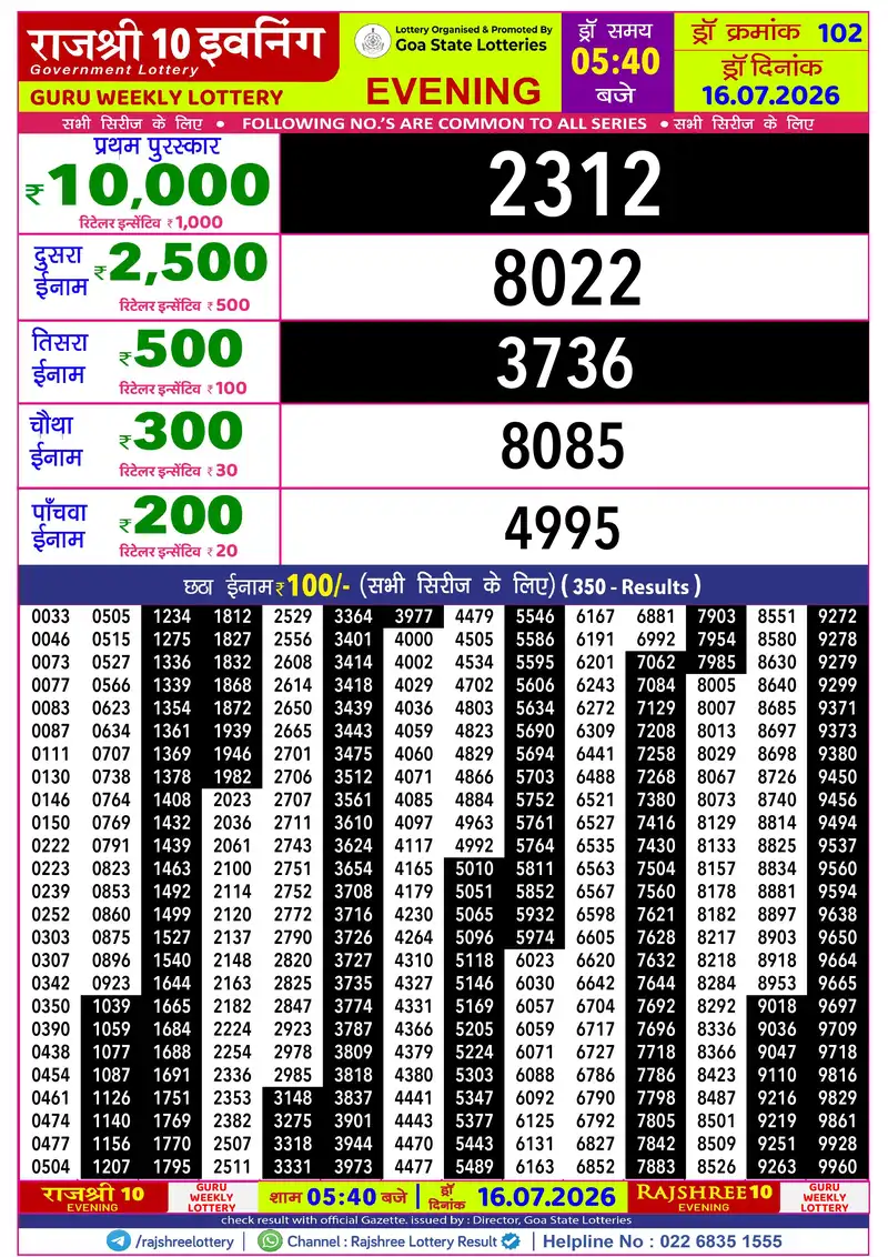 RAJSHREE 10 EVENING GURU WEEKLY LOTTERY Result 16 July 2026