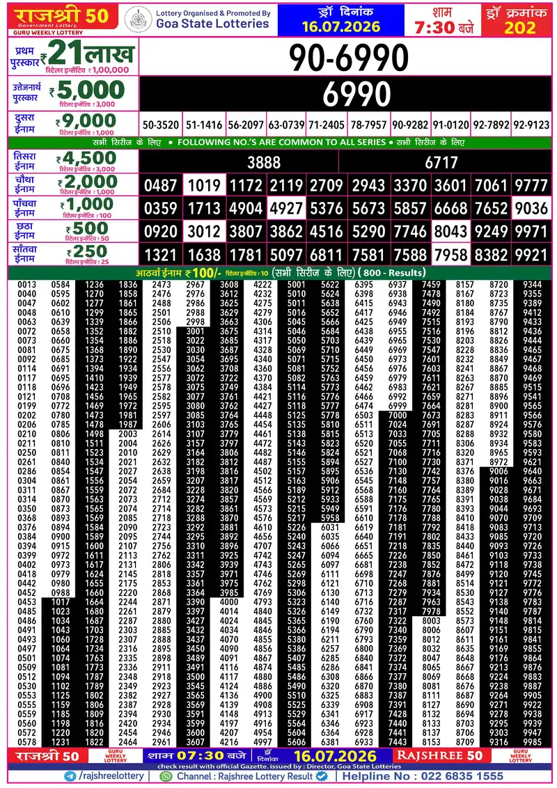RAJSHREE 50 GURU WEEKLY LOTTERY Result 16 July 2026