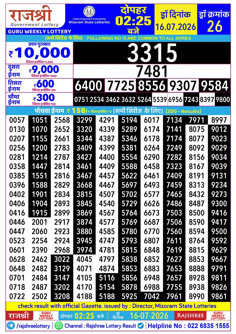 RAJSHREE GURU WEEKLY LOTTERY Result 16 July 2026