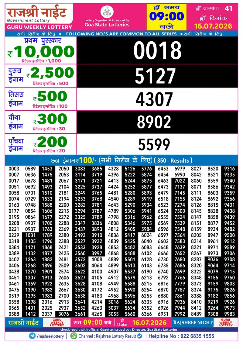 RAJSHREE NIGHT GURU WEEKLY LOTTERY Result 16 July 2026