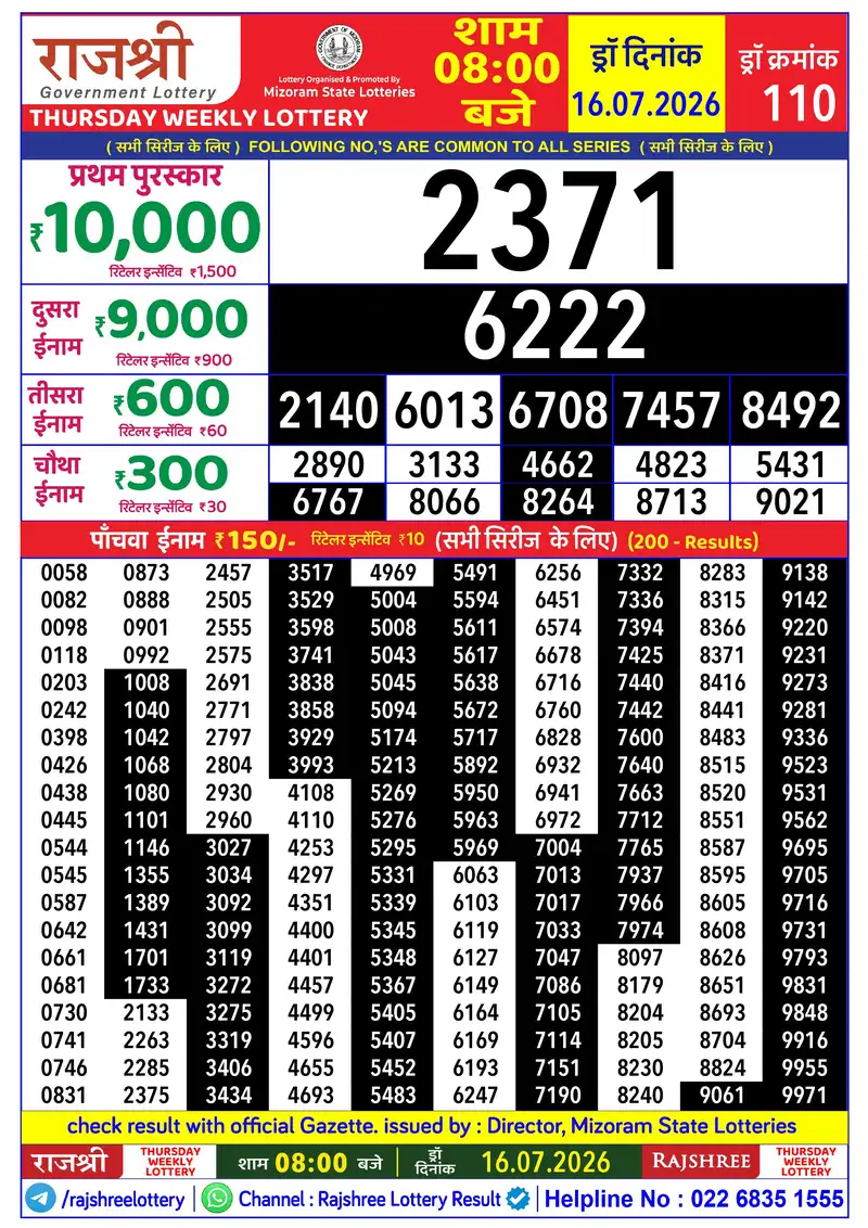 RAJSHREE THURSDAY WEEKLY LOTTERY Result 16 July 2026