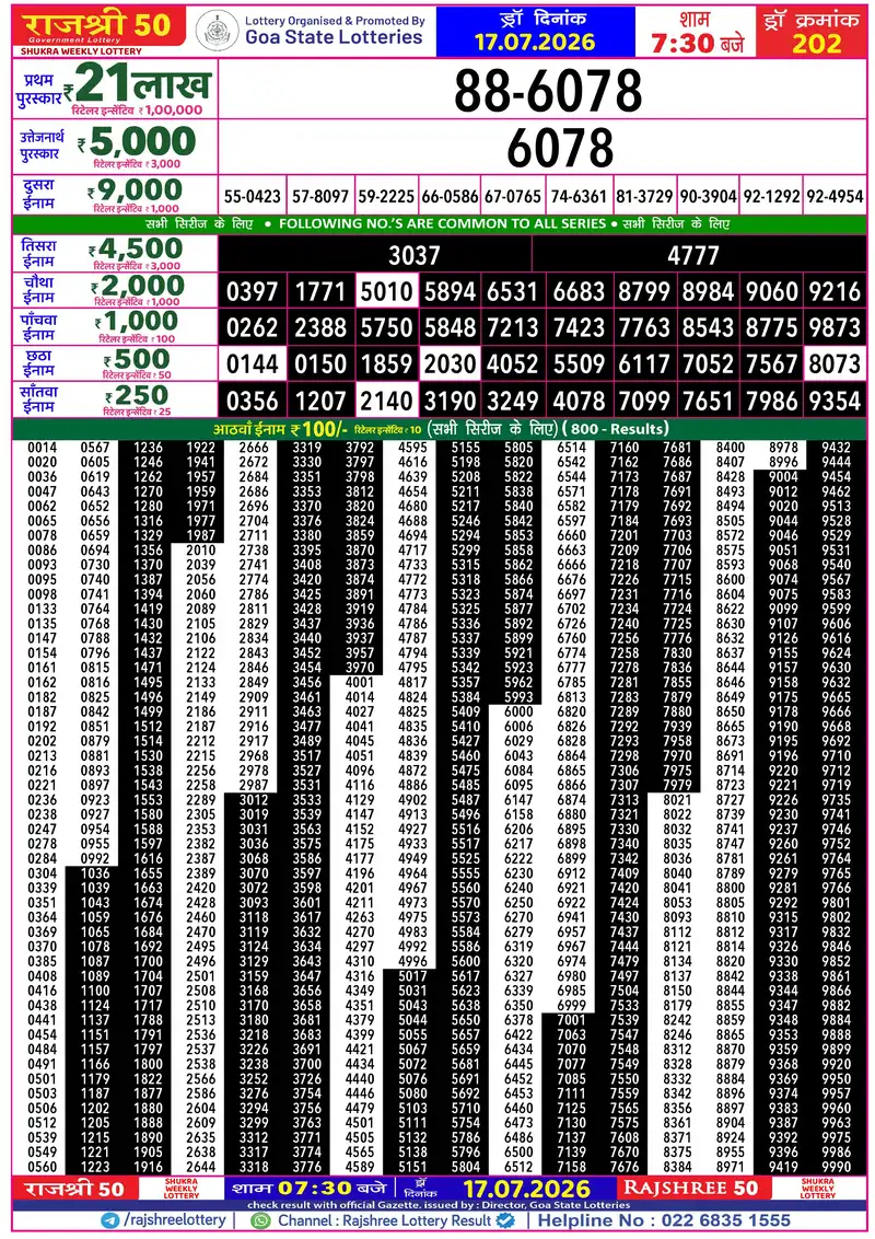 RAJSHREE 50 SHUKRA WEEKLY LOTTERY Result 17 July 2026