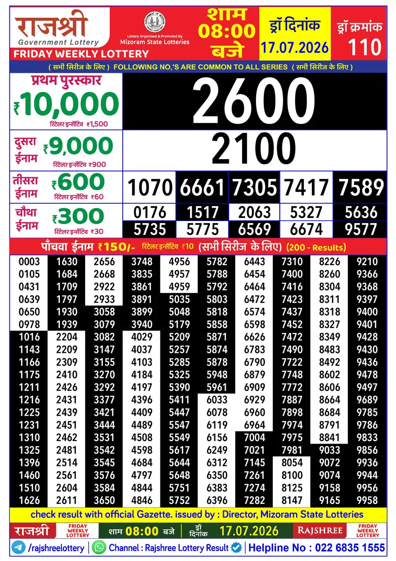 RAJSHREE FRIDAY WEEKLY LOTTERY Result 17 July 2026