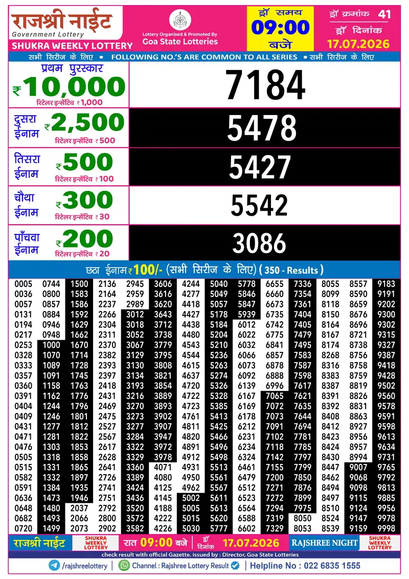 RAJSHREE NIGHT SHUKRA WEEKLY LOTTERY Result 17 July 2026