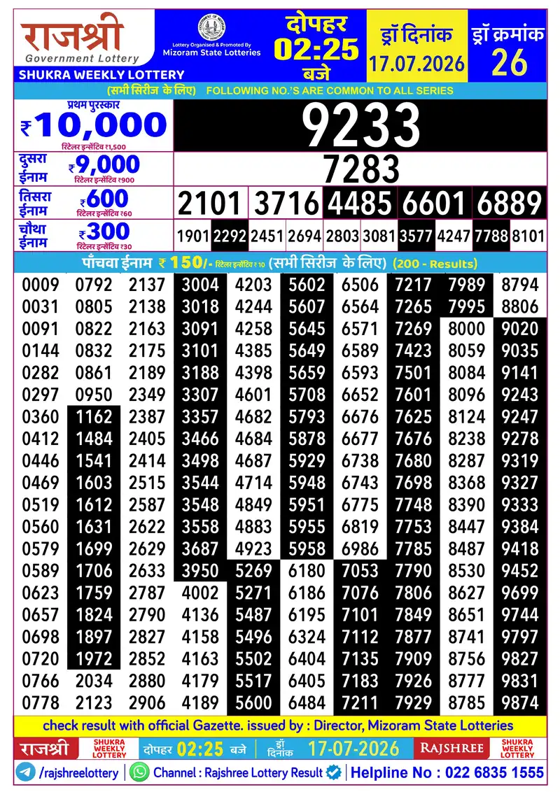 RAJSHREE SHUKRA WEEKLY LOTTERY Result 17 July 2026
