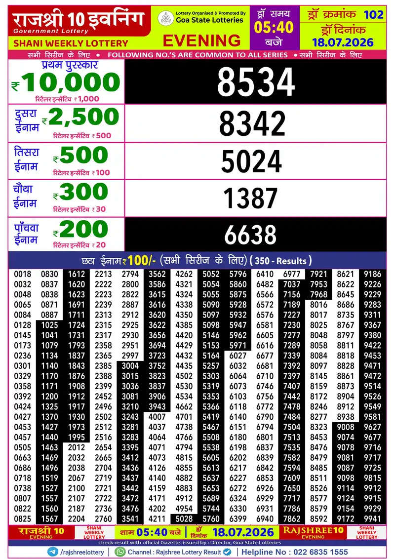 RAJSHREE 10 EVENING SHANI WEEKLY LOTTERY Result 18 July 2026