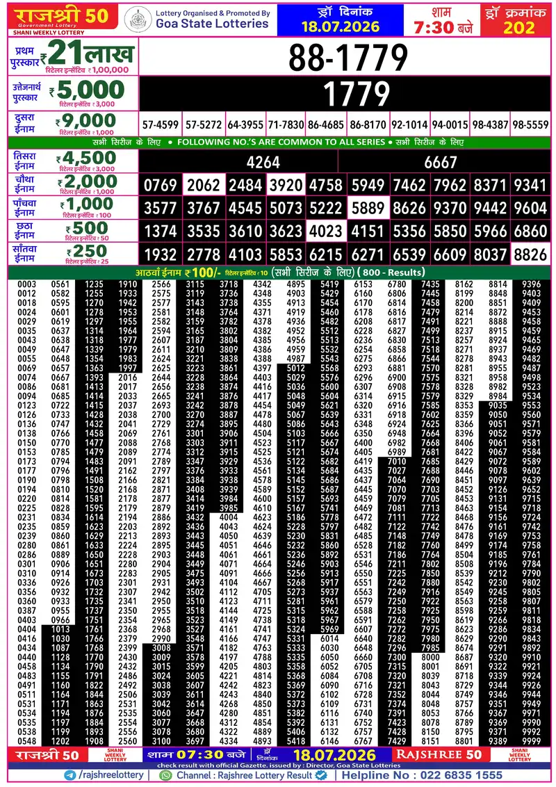 RAJSHREE 50 SHANI WEEKLY LOTTERY Result 18 July 2026