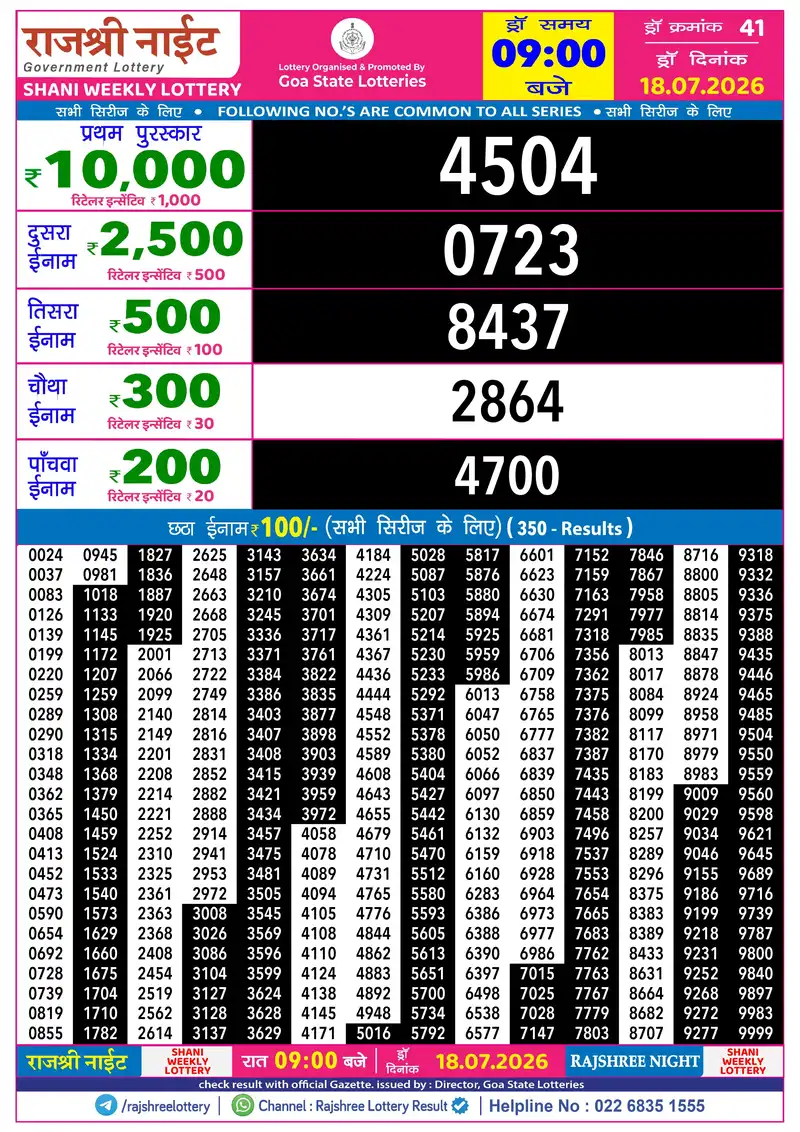 RAJSHREE NIGHT SHANI WEEKLY LOTTERY Result 18 July 2026