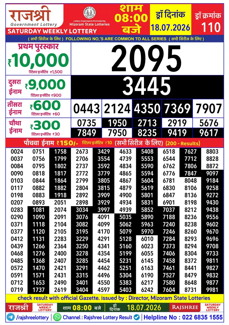 RAJSHREE SATURDAY WEEKLY LOTTERY Result 18 July 2026