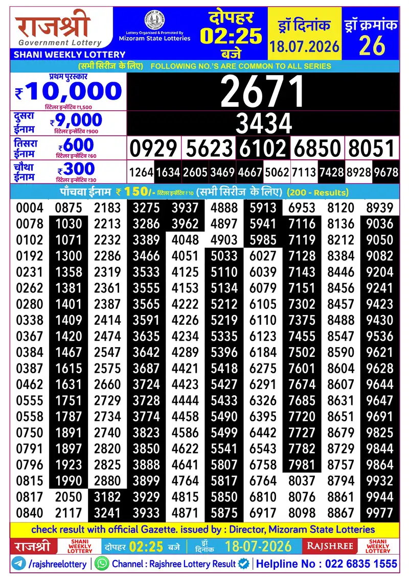 RAJSHREE SHANI WEEKLY LOTTERY Result 18 July 2026