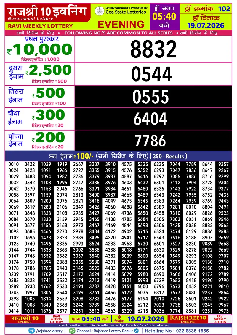 RAJSHREE 10 EVENING RAVI WEEKLY LOTTERY Result 19 July 2026
